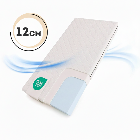 Smart Comfort Matras voor eenpersoonsbed met de afmeting 90x200cm